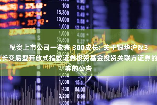 配资上市公司一览表 300成长: 关于银华沪深300成长交易型开放式指数证券投资基金投资关联方证券的公告